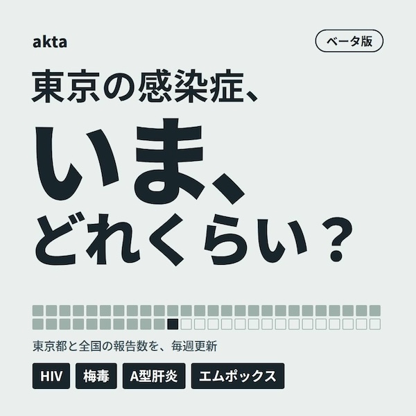 aktaがHIV、梅毒、A型肝炎、エムポックスの報告数がひと目でわかるページを公開【g-lad xx】